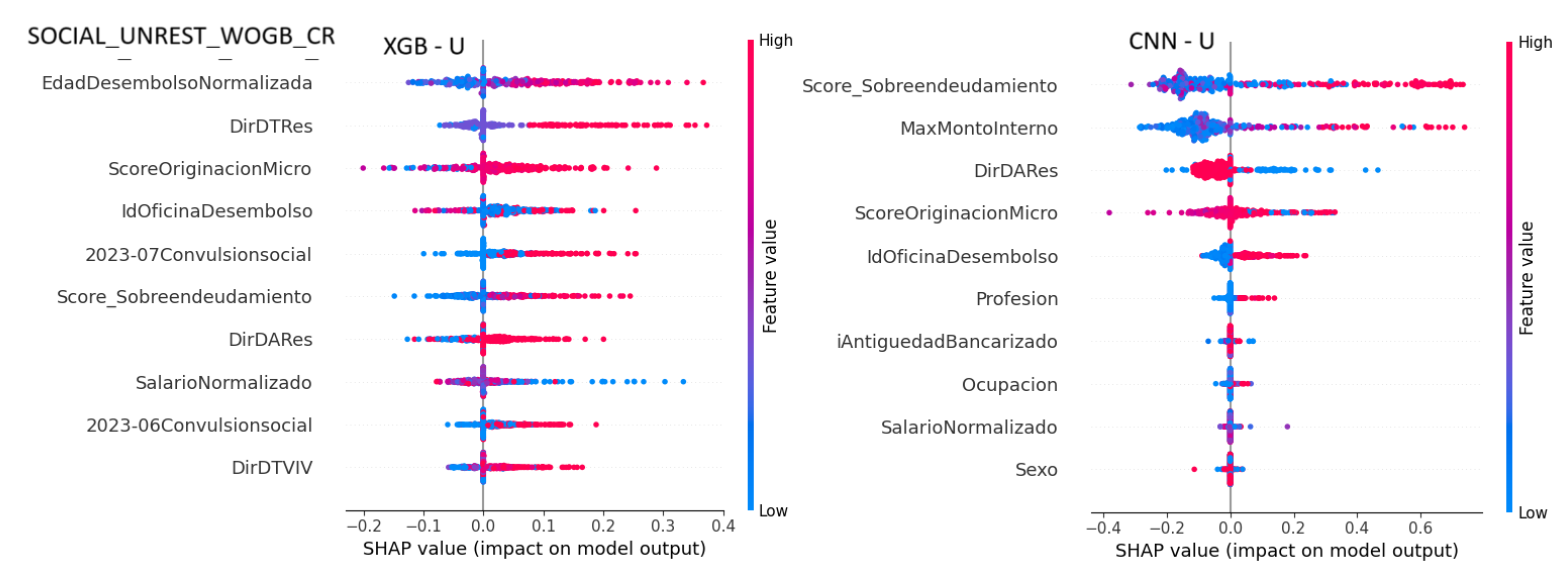 Preprints 150067 g008
