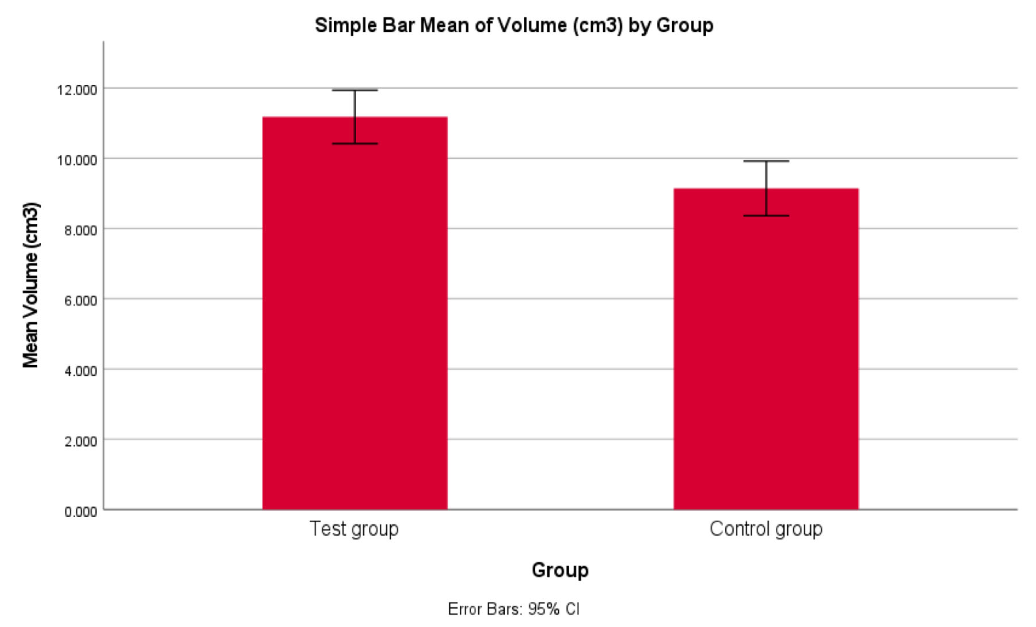 Preprints 190437 g001