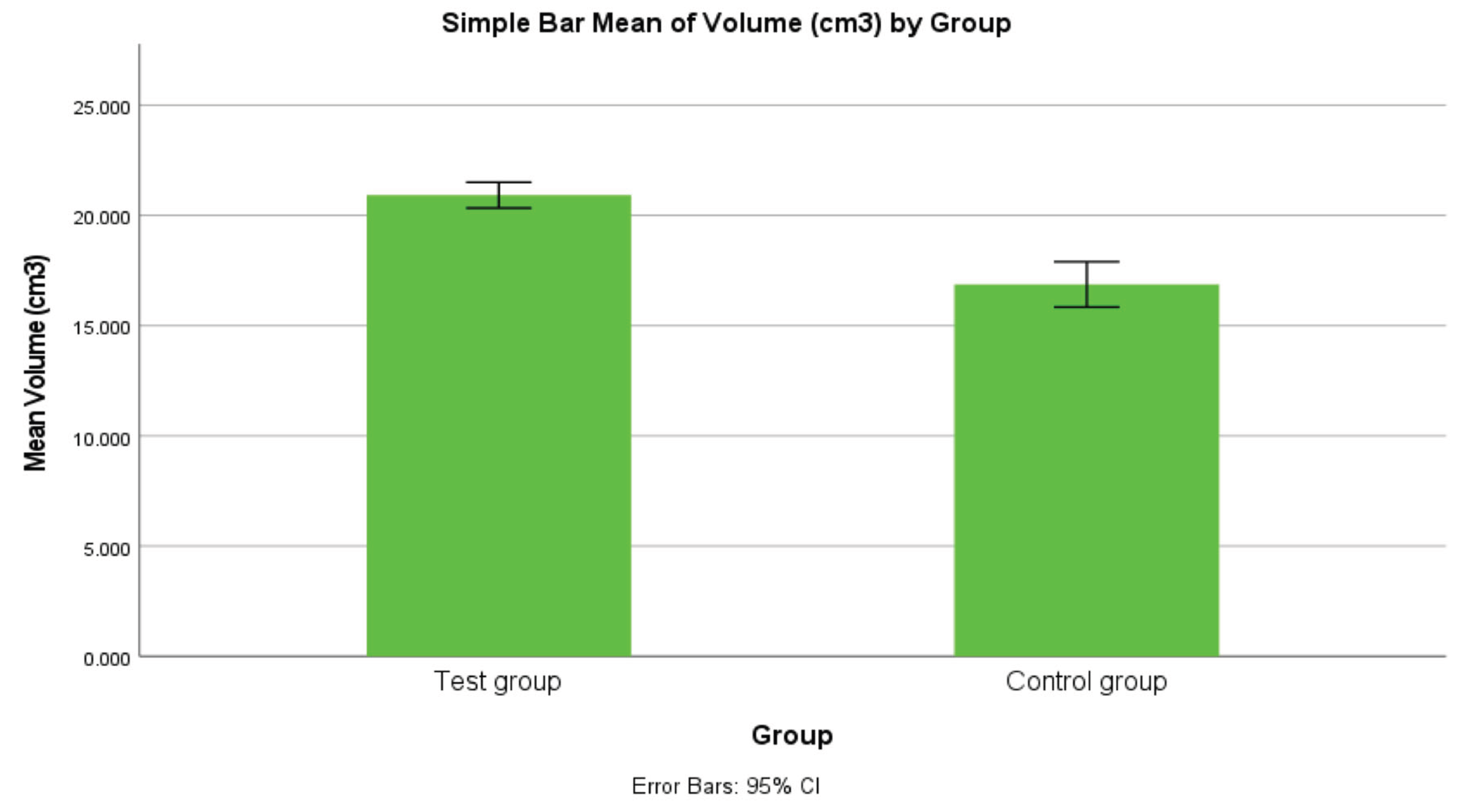 Preprints 190437 g002