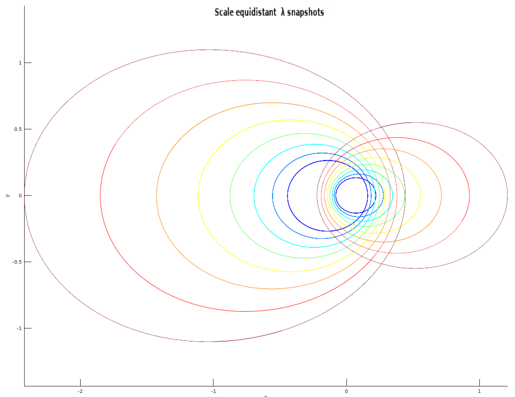 Preprints 197210 g001