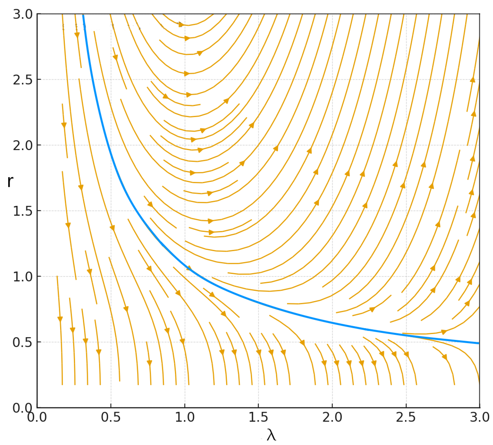 Preprints 197210 g002