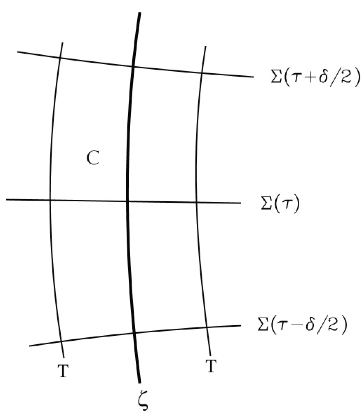 Preprints 197210 g004