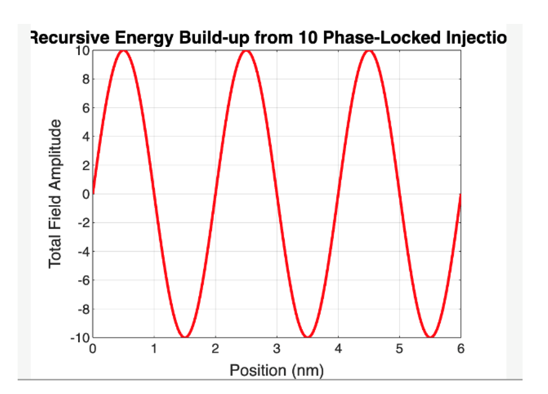 Preprints 169097 g002