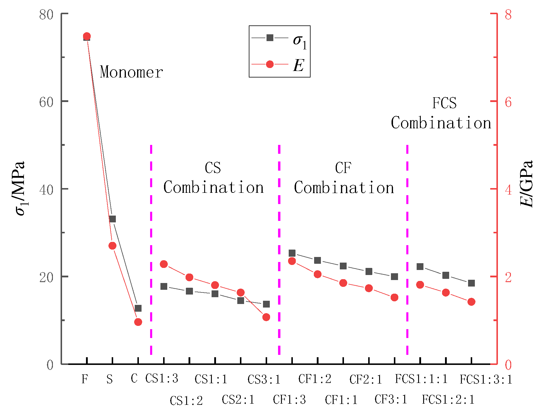 Preprints 86713 g004