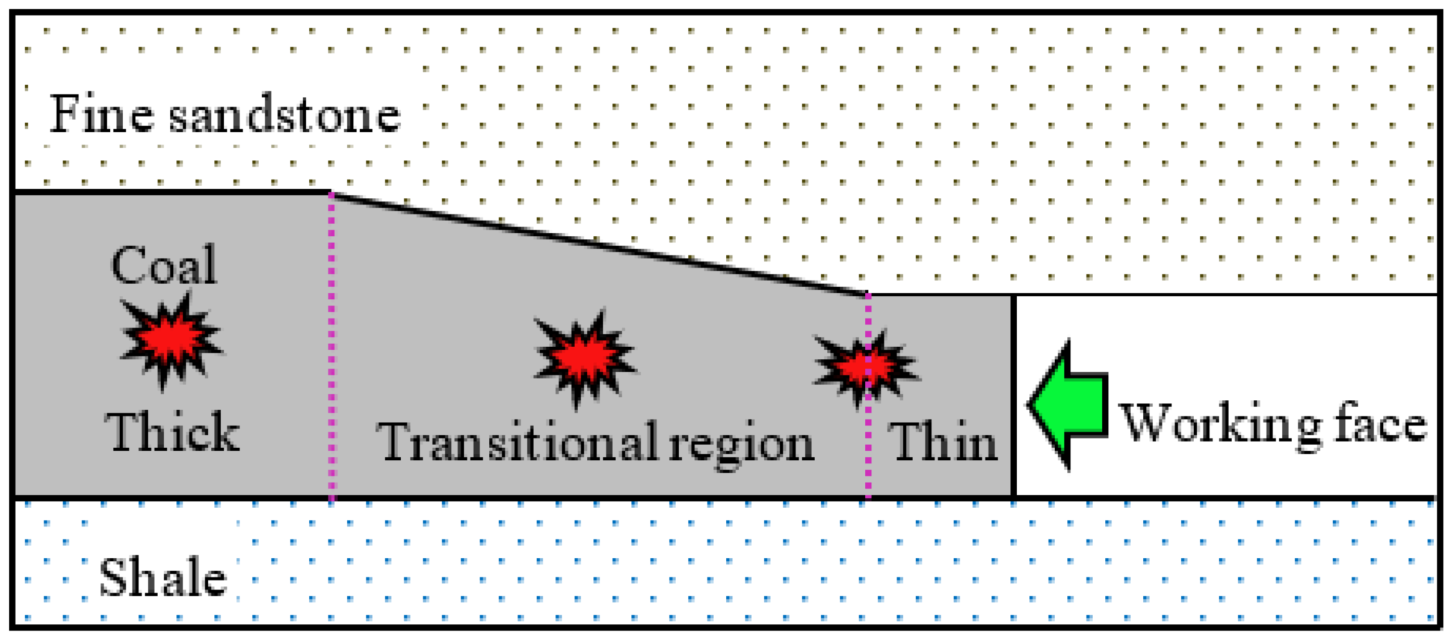 Preprints 86713 g011