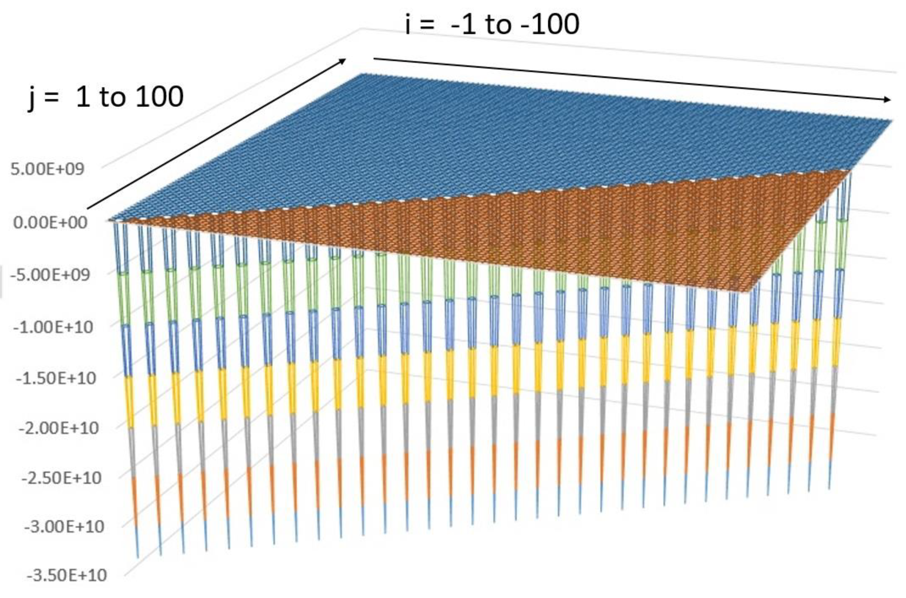 Preprints 215834 g014