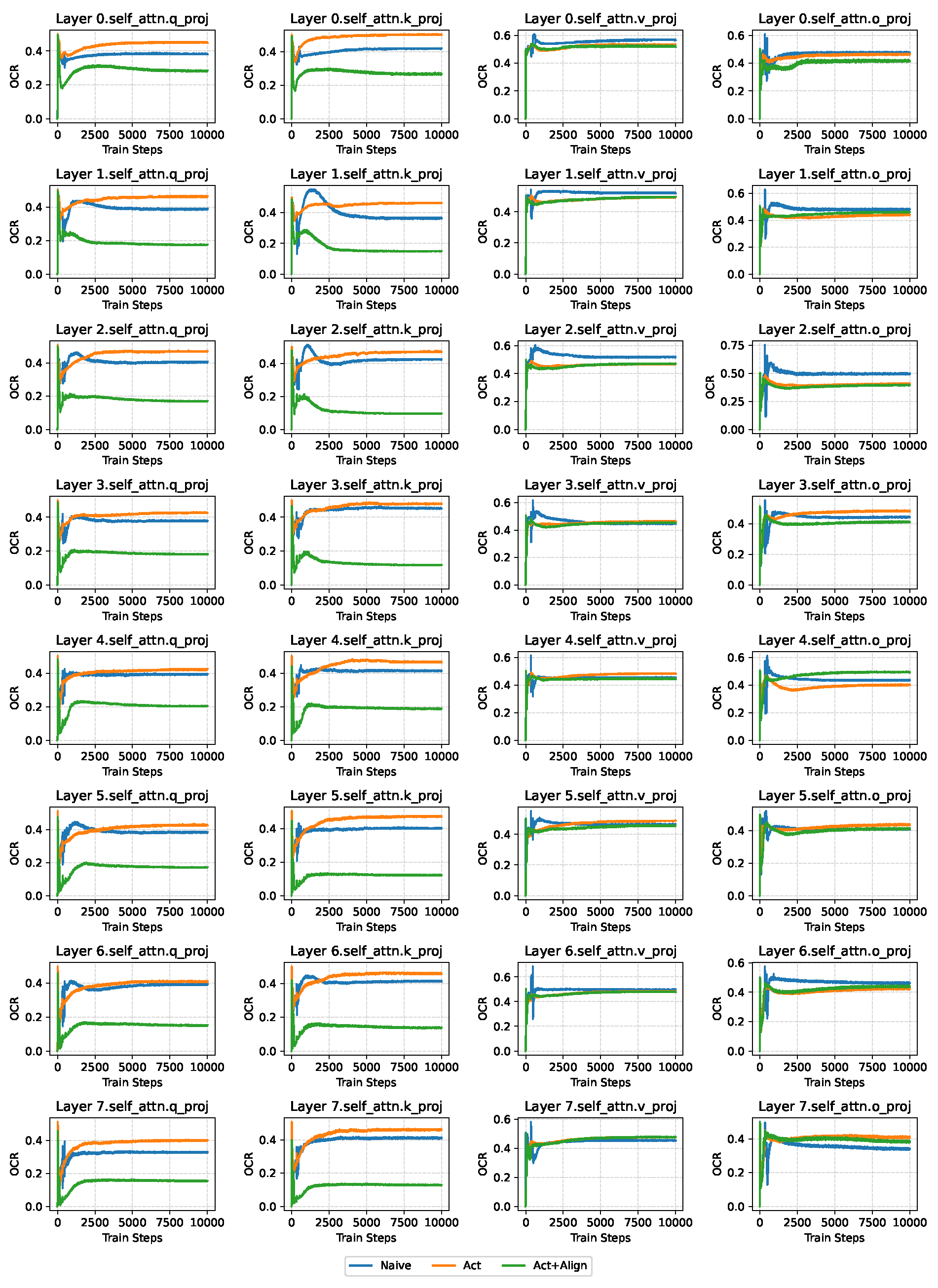 Preprints 182150 g0a1