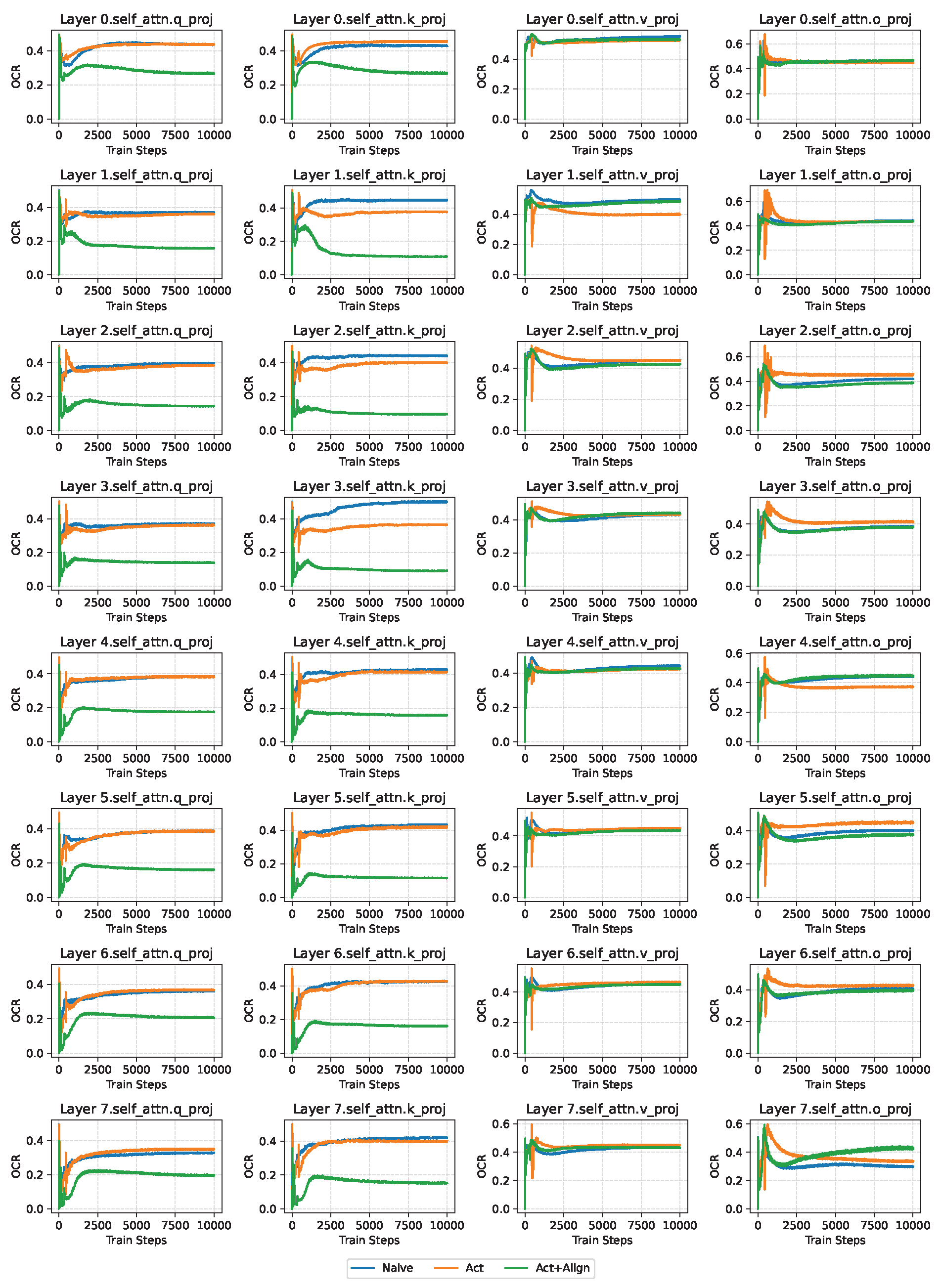 Preprints 182150 g0a2