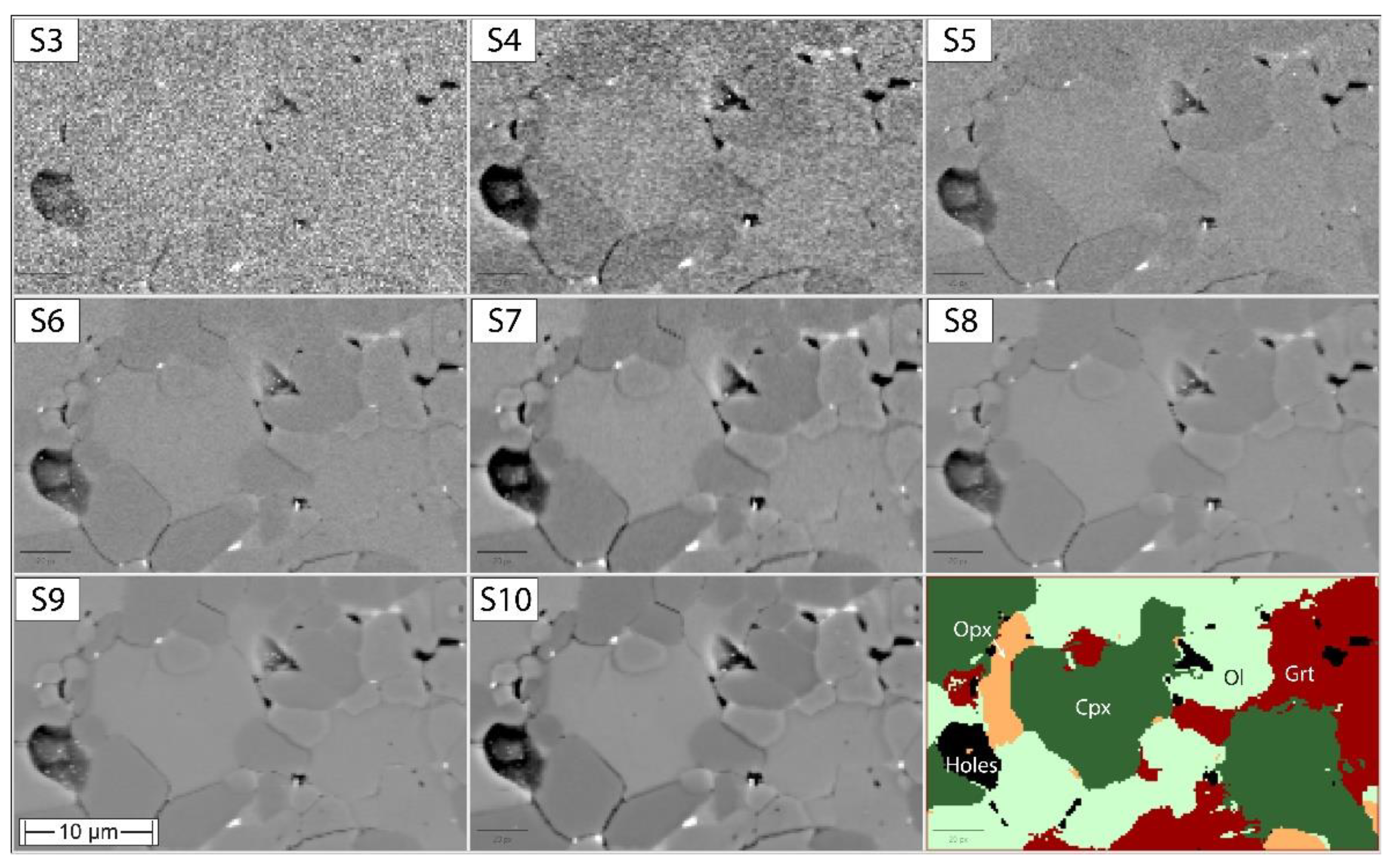 Preprints 149137 g001