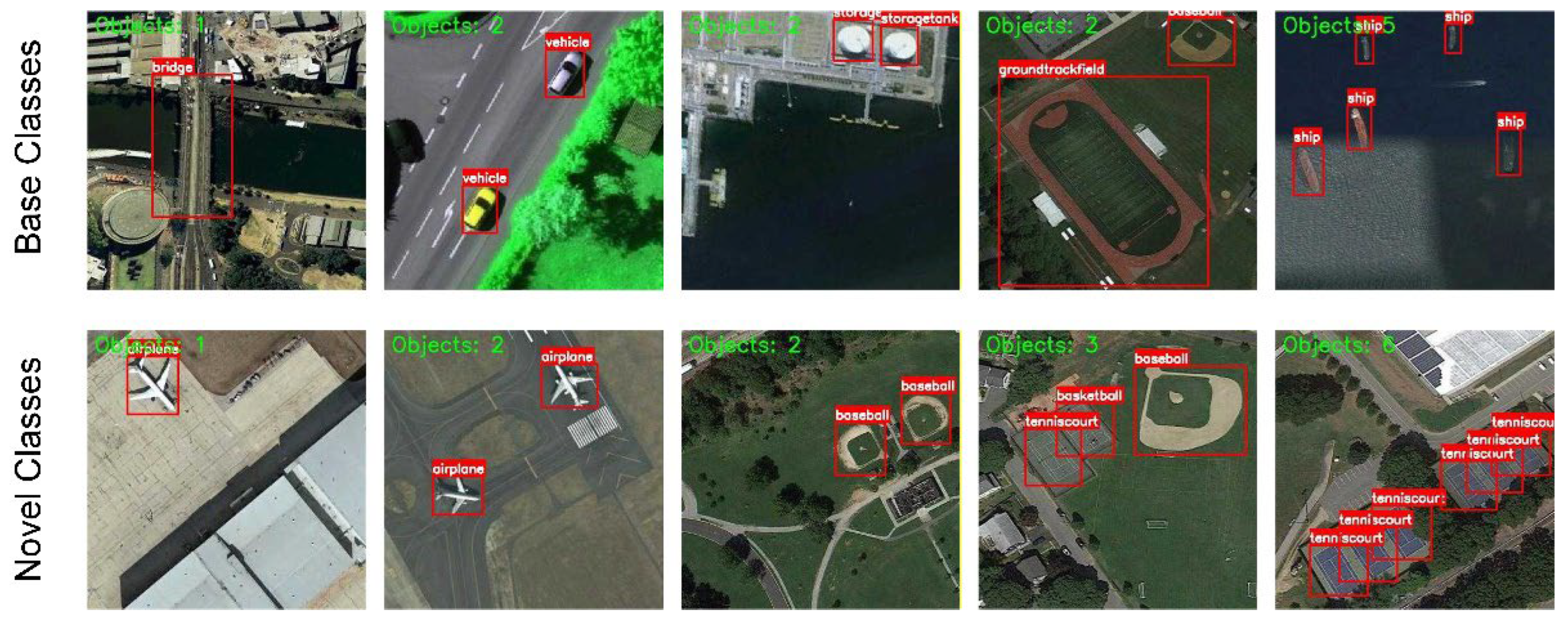 Preprints 190805 g005