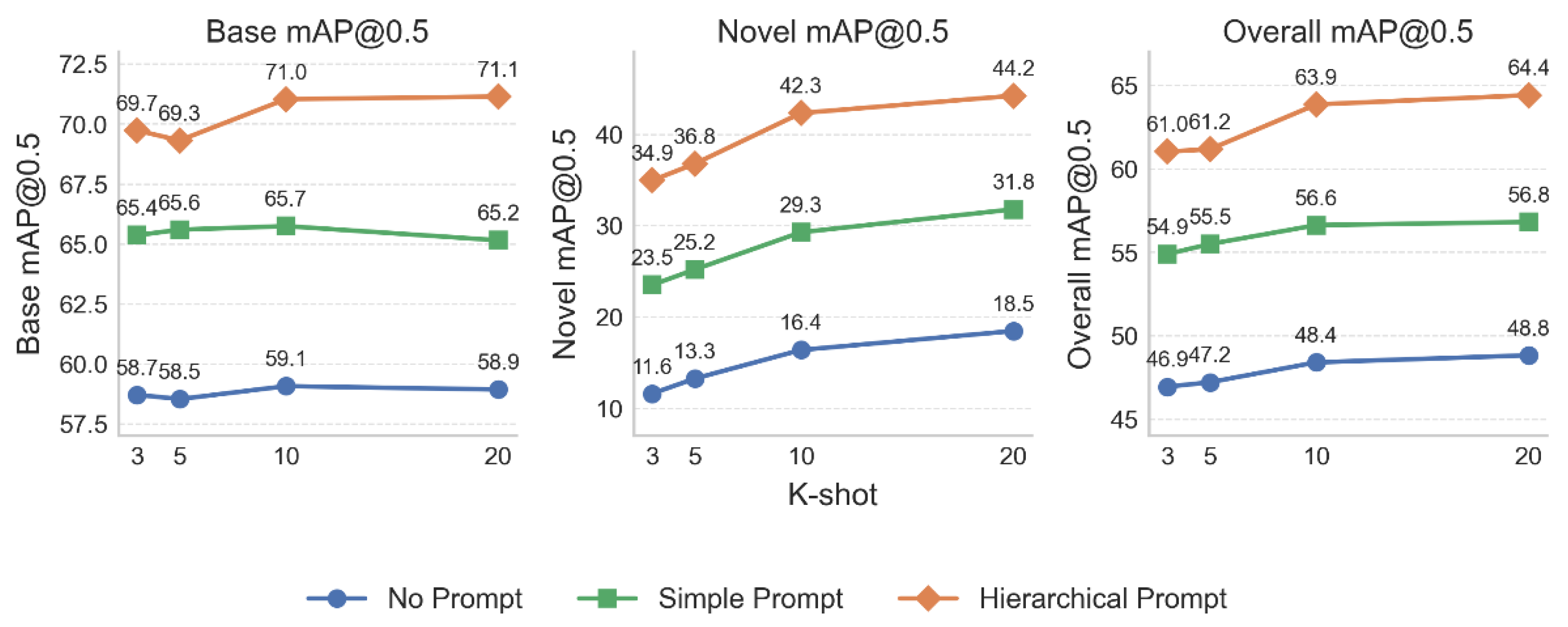 Preprints 190805 g006