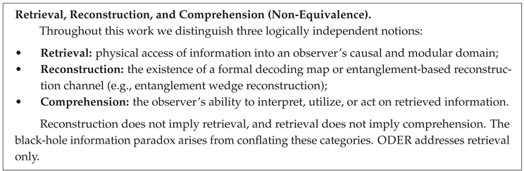 Preprints 198280 i002