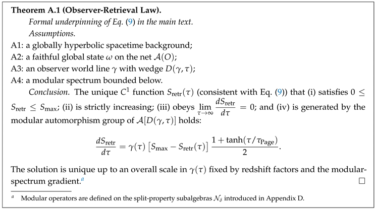 Preprints 198280 i004