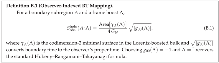 Preprints 198280 i006