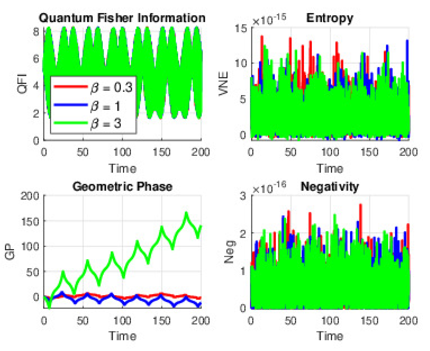 Preprints 155869 g001