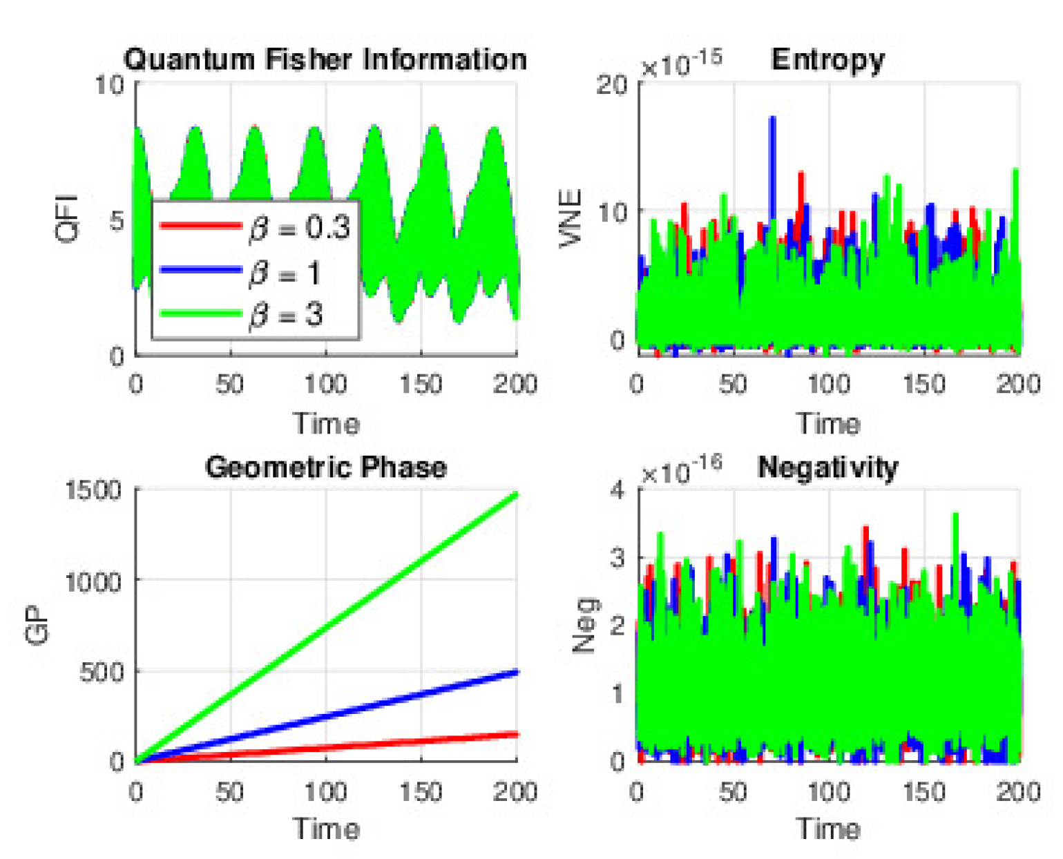 Preprints 155869 g002