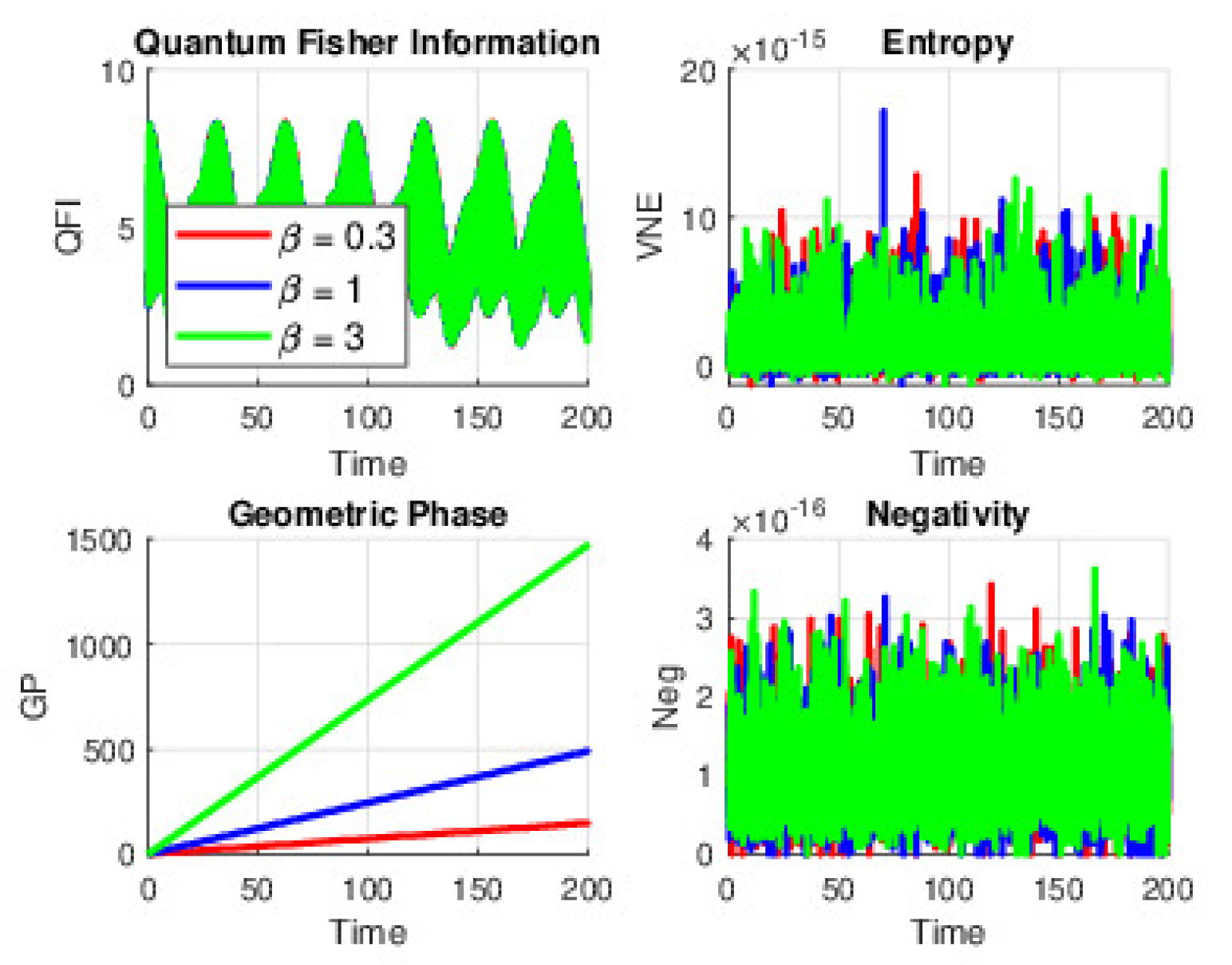 Preprints 155869 g004