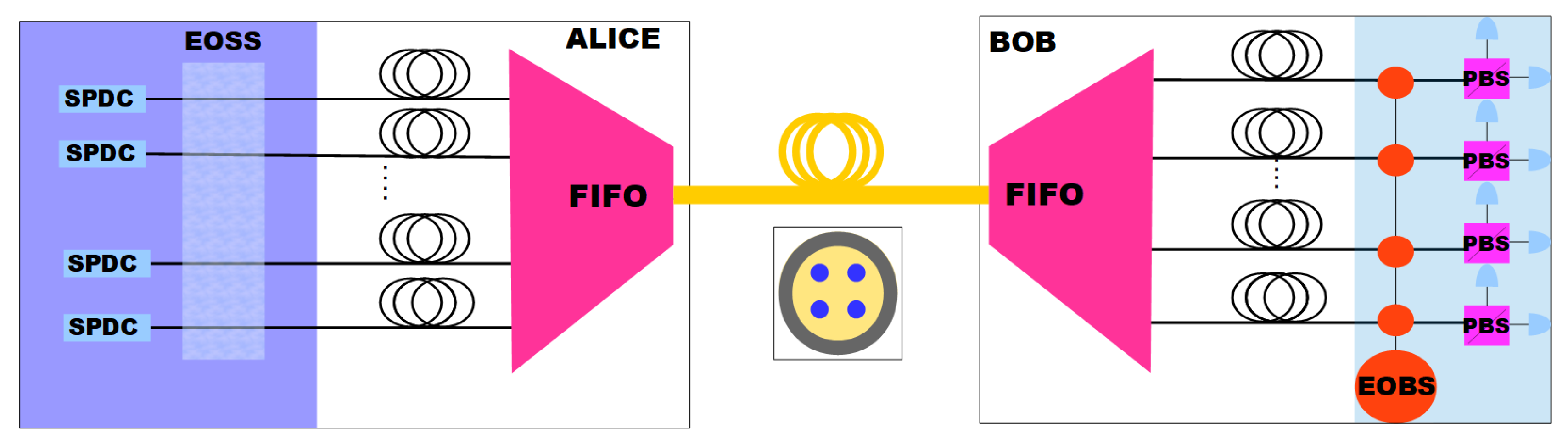 Preprints 192559 g001