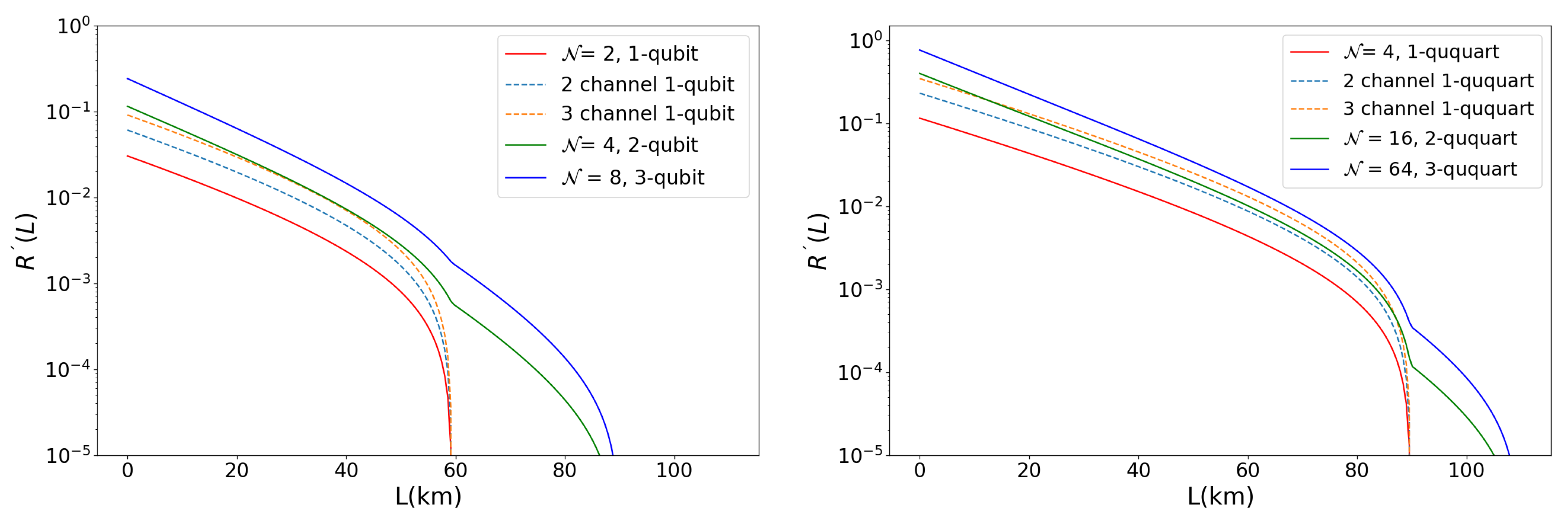 Preprints 192559 g003