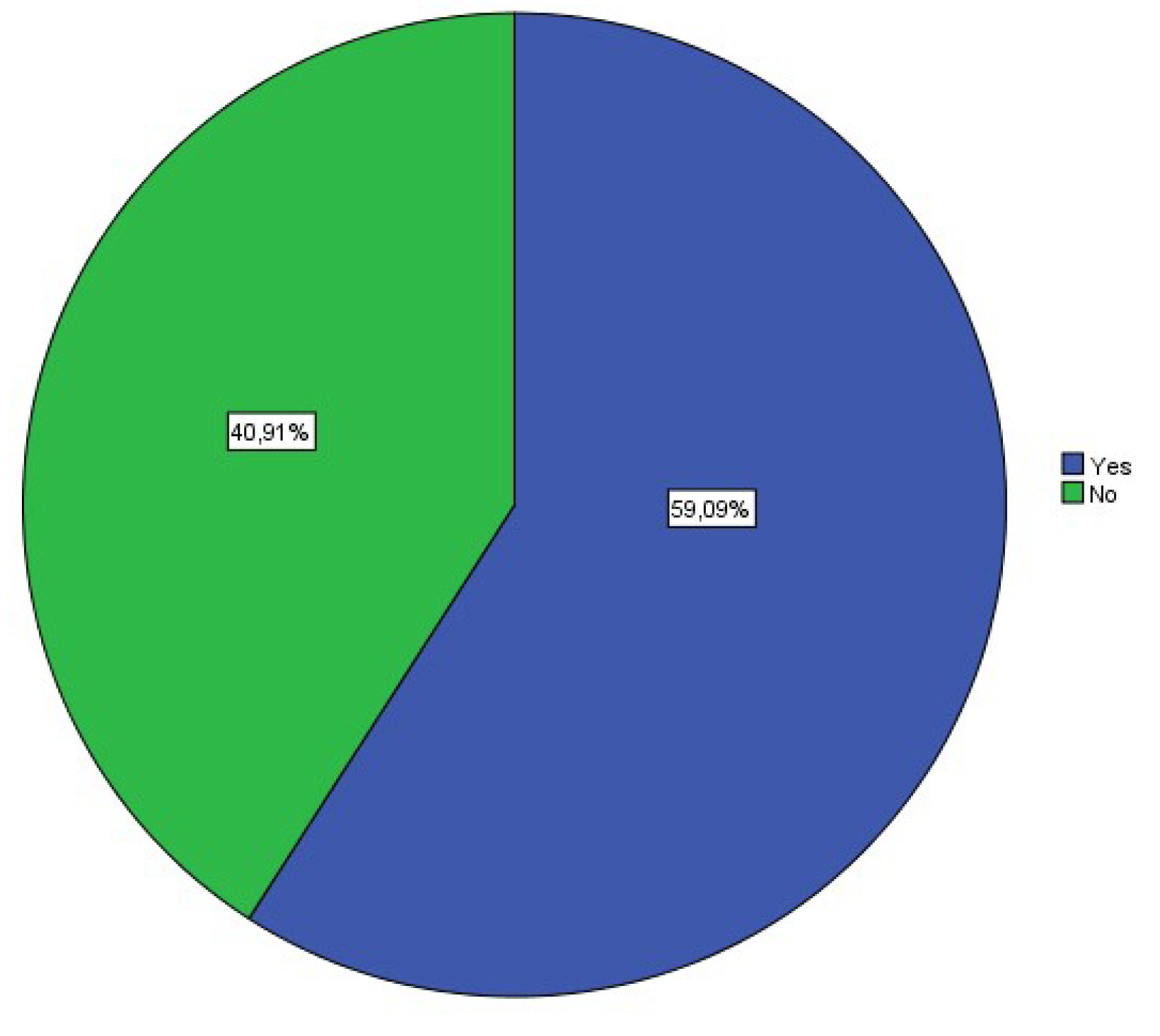 Preprints 72535 g004