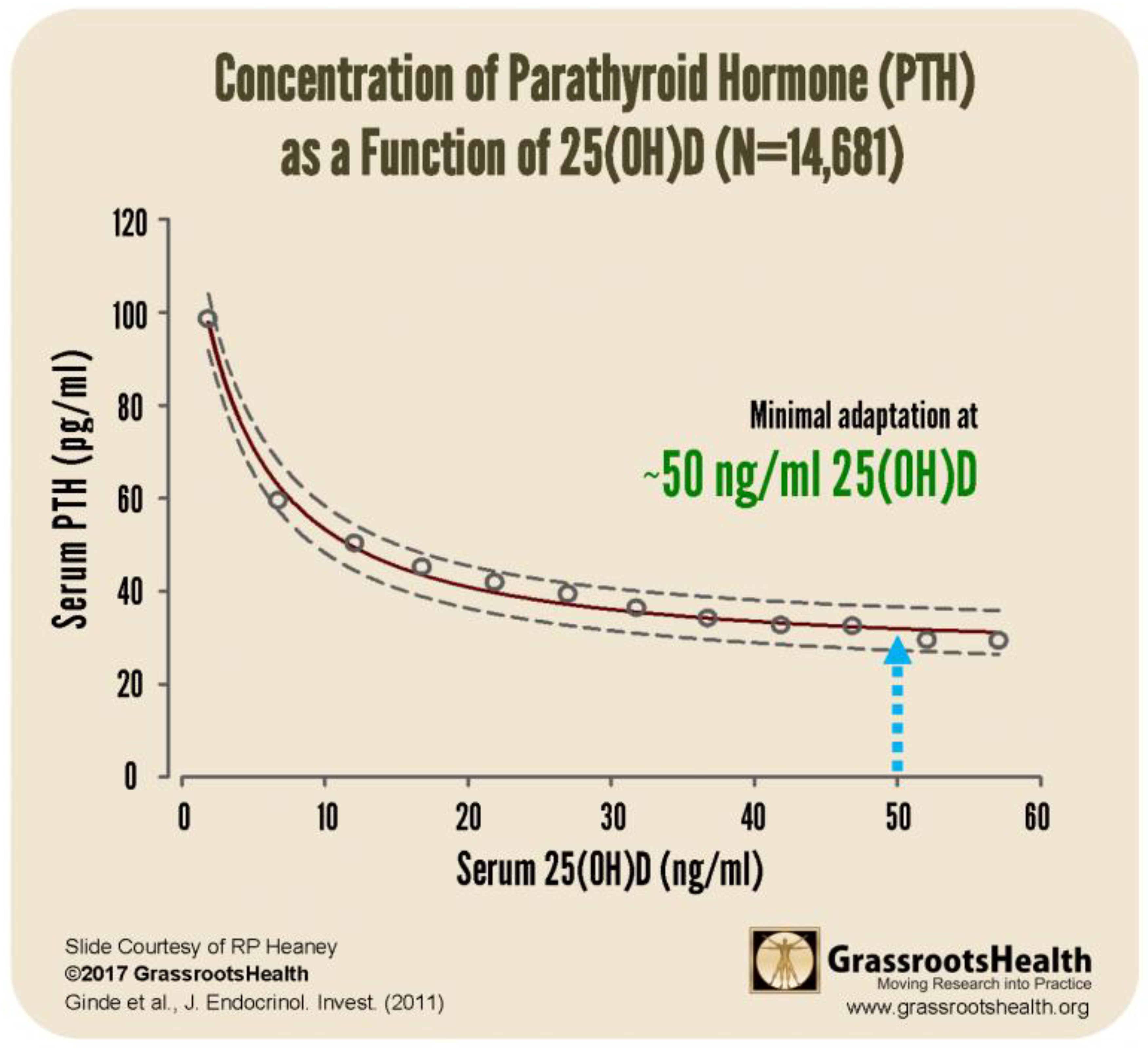 Preprints 149099 g003