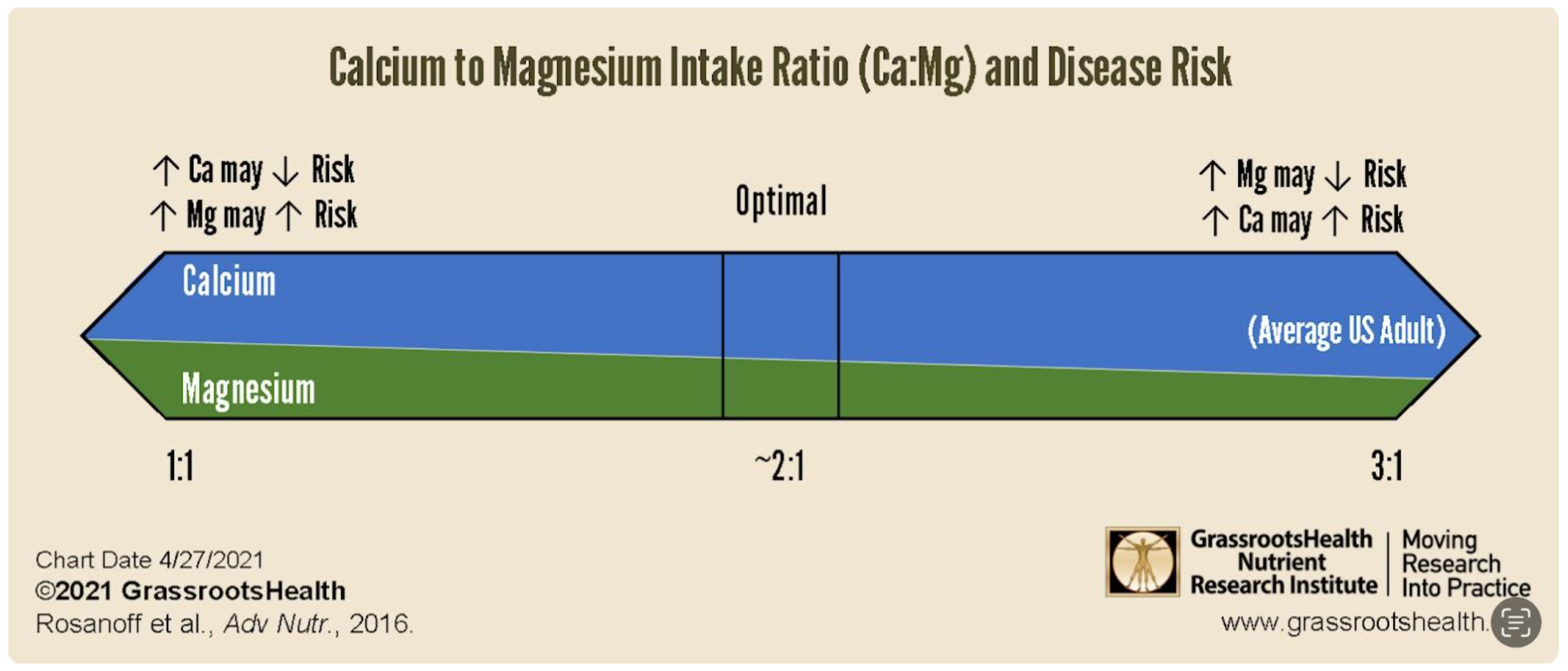 Preprints 149099 g005
