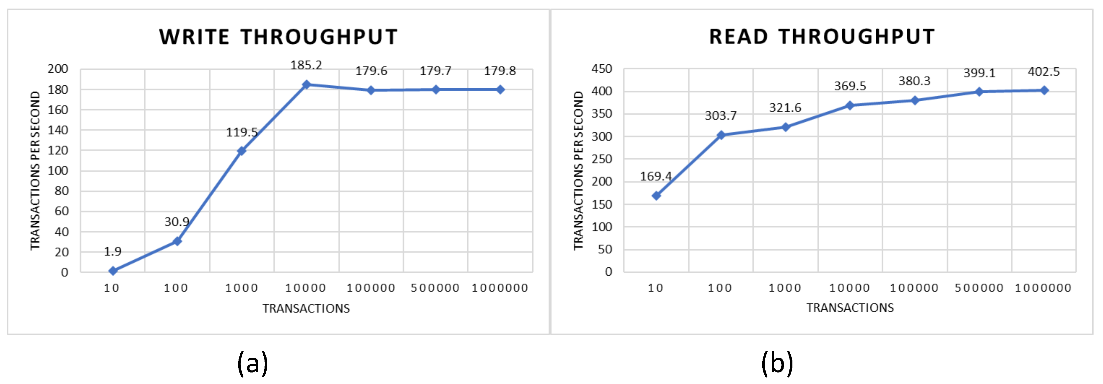 Preprints 88852 g002