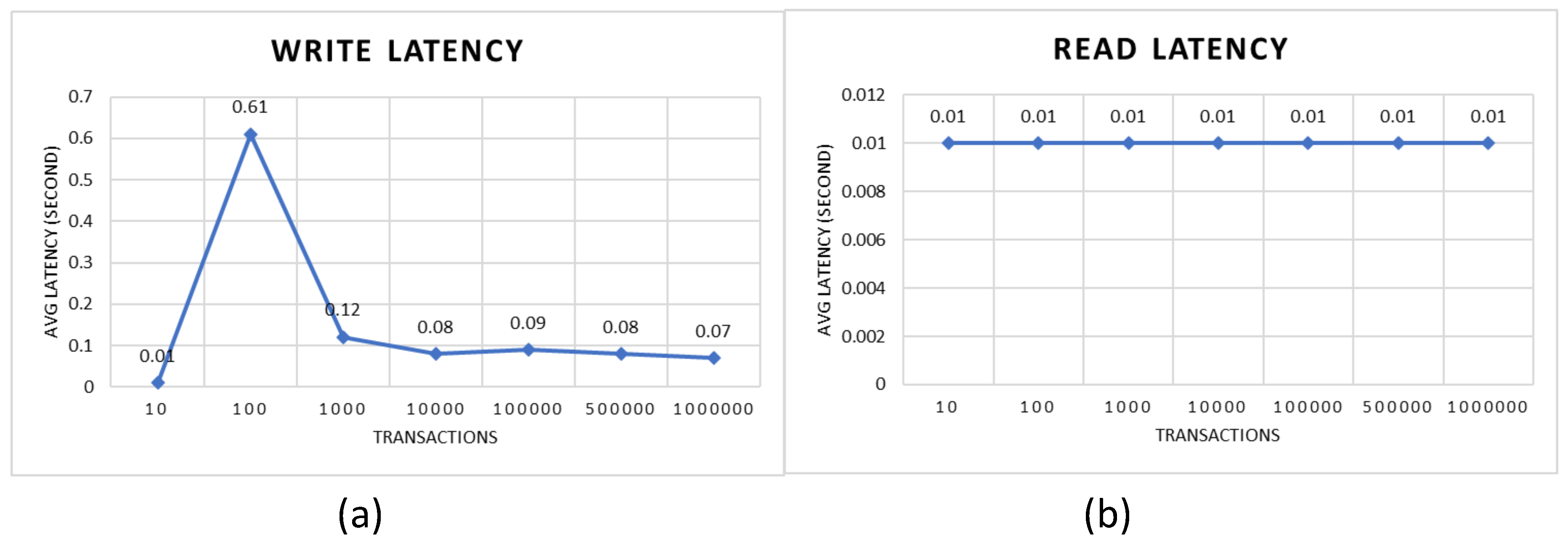 Preprints 88852 g003