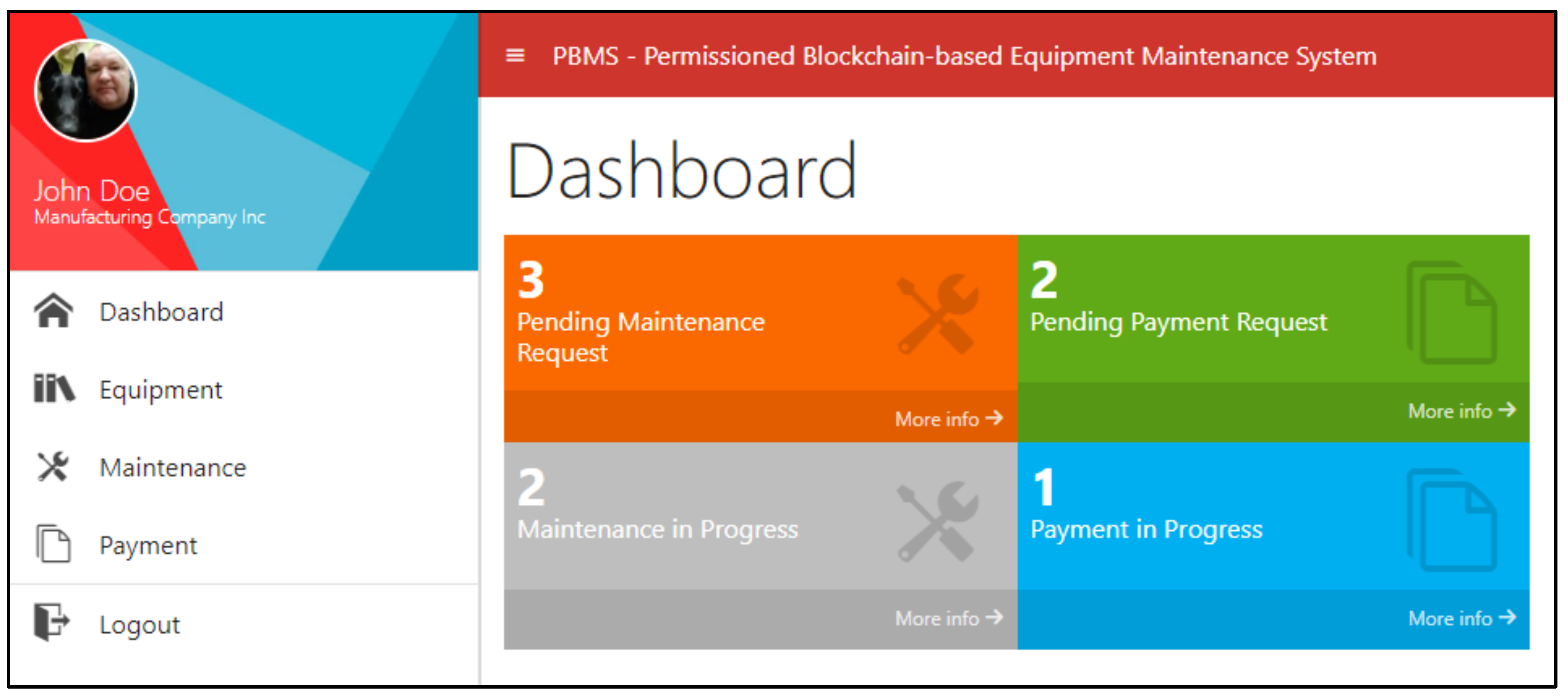 Preprints 88852 g0a2