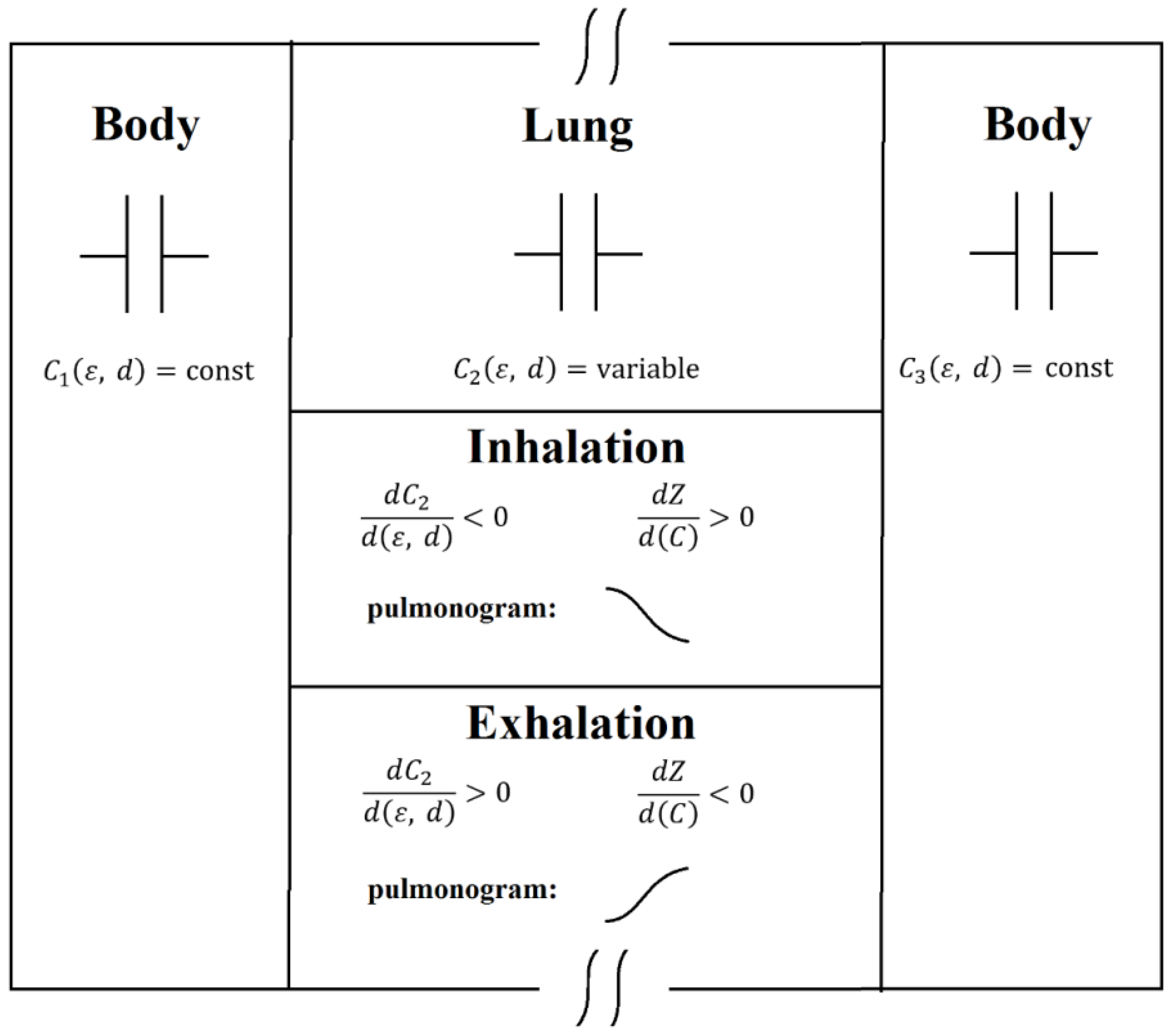 Preprints 118038 g001