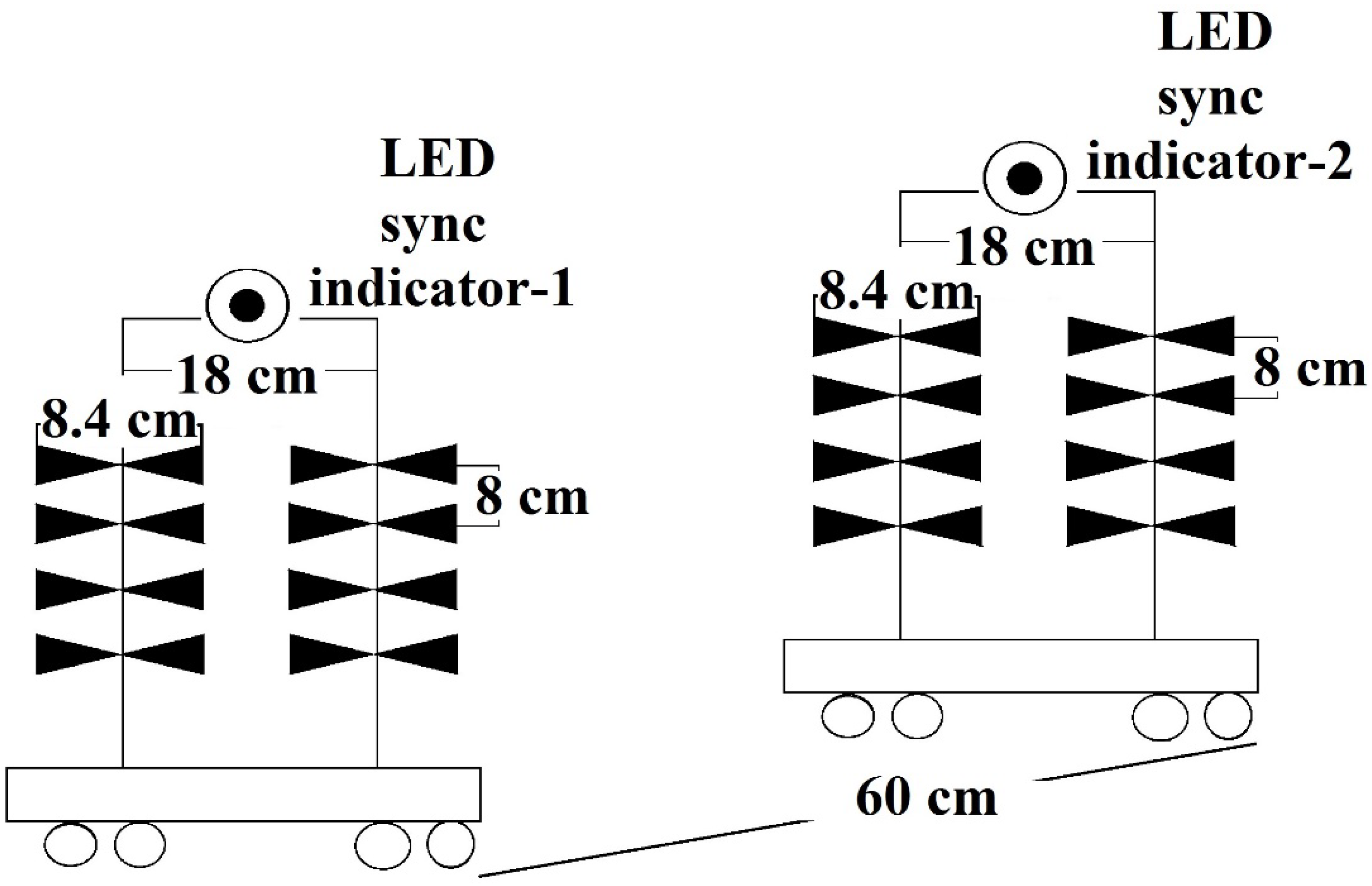 Preprints 118038 g003