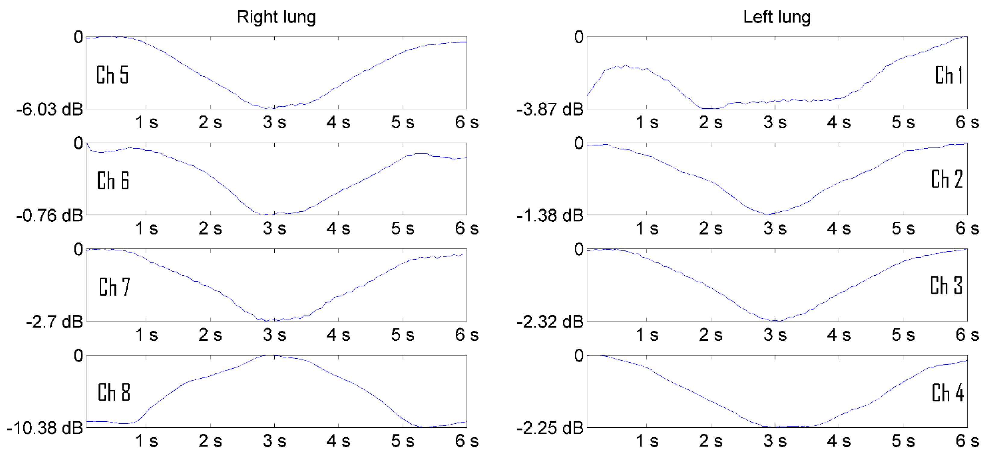 Preprints 118038 g009
