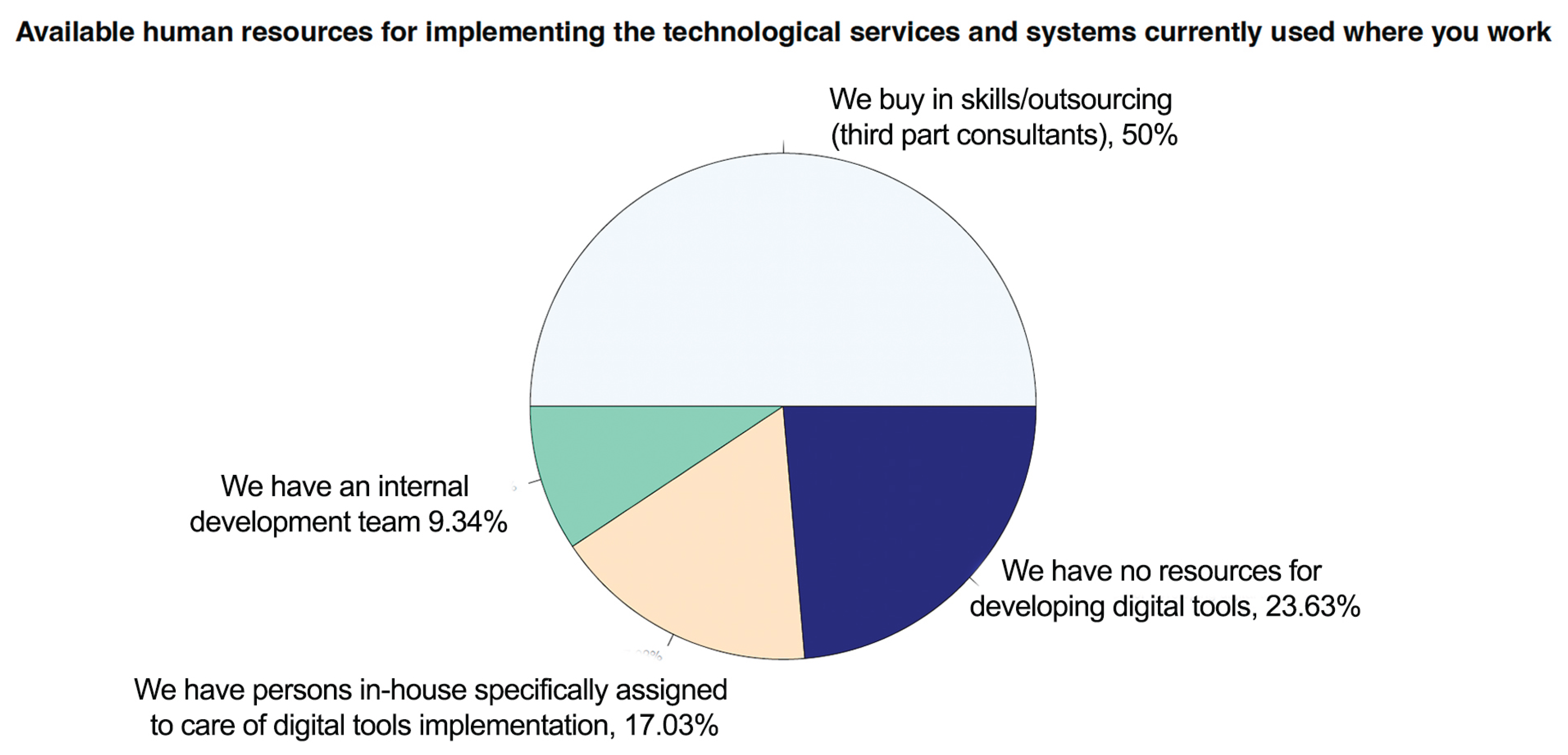 Preprints 161431 g009