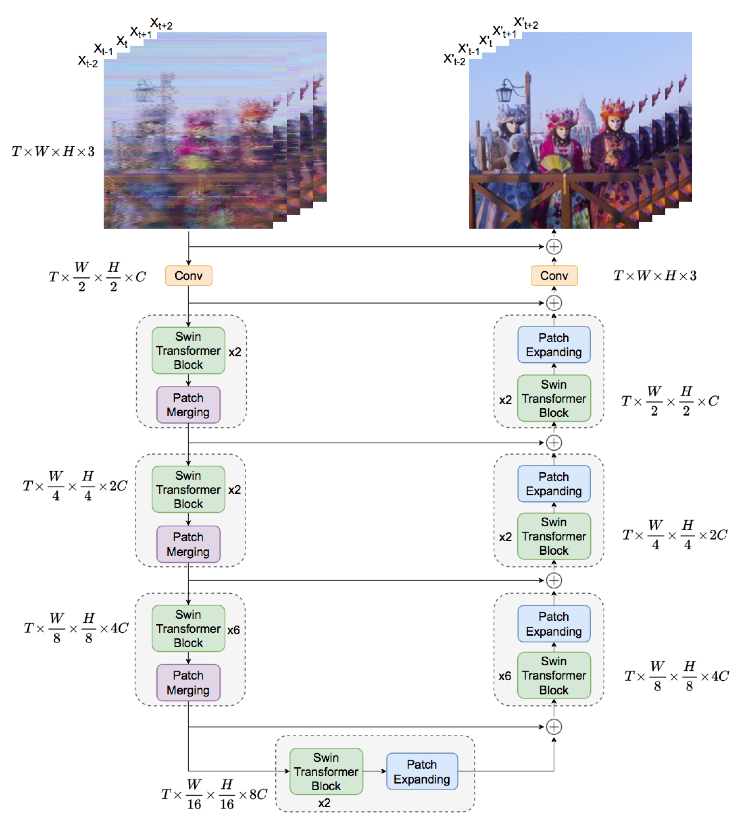 Preprints 161431 g023