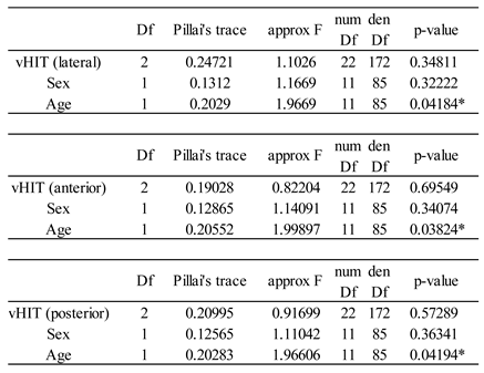 Preprints 158119 i008
