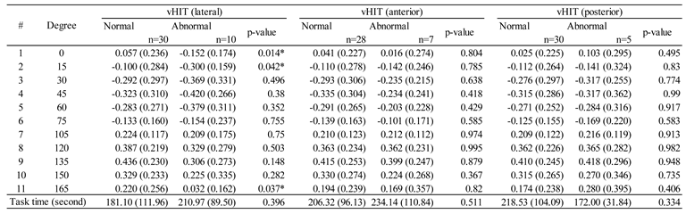 Preprints 158119 i009