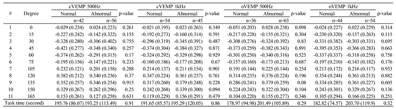 Preprints 158119 i011