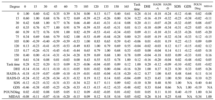 Preprints 158119 i012
