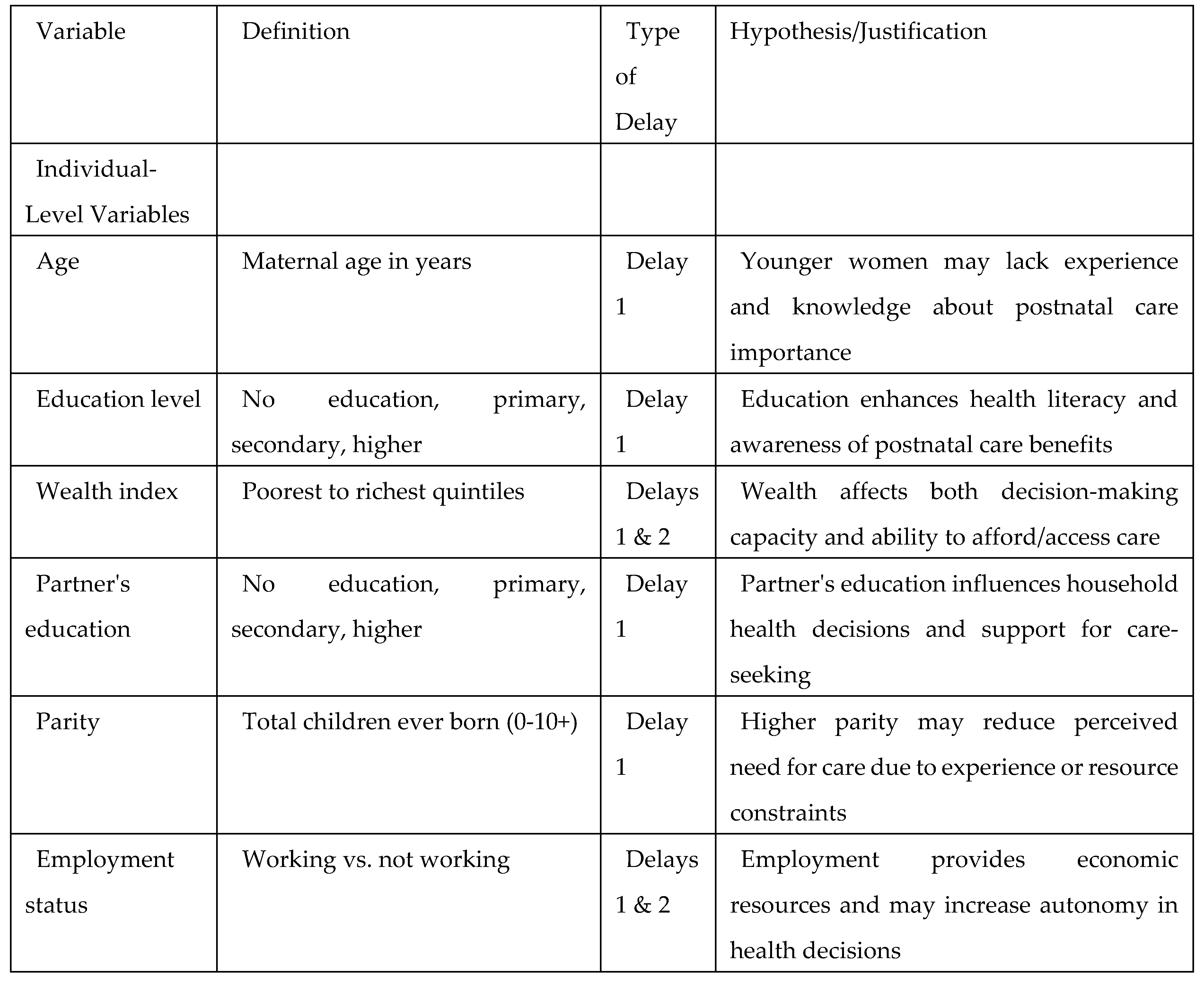 Preprints 173081 i001