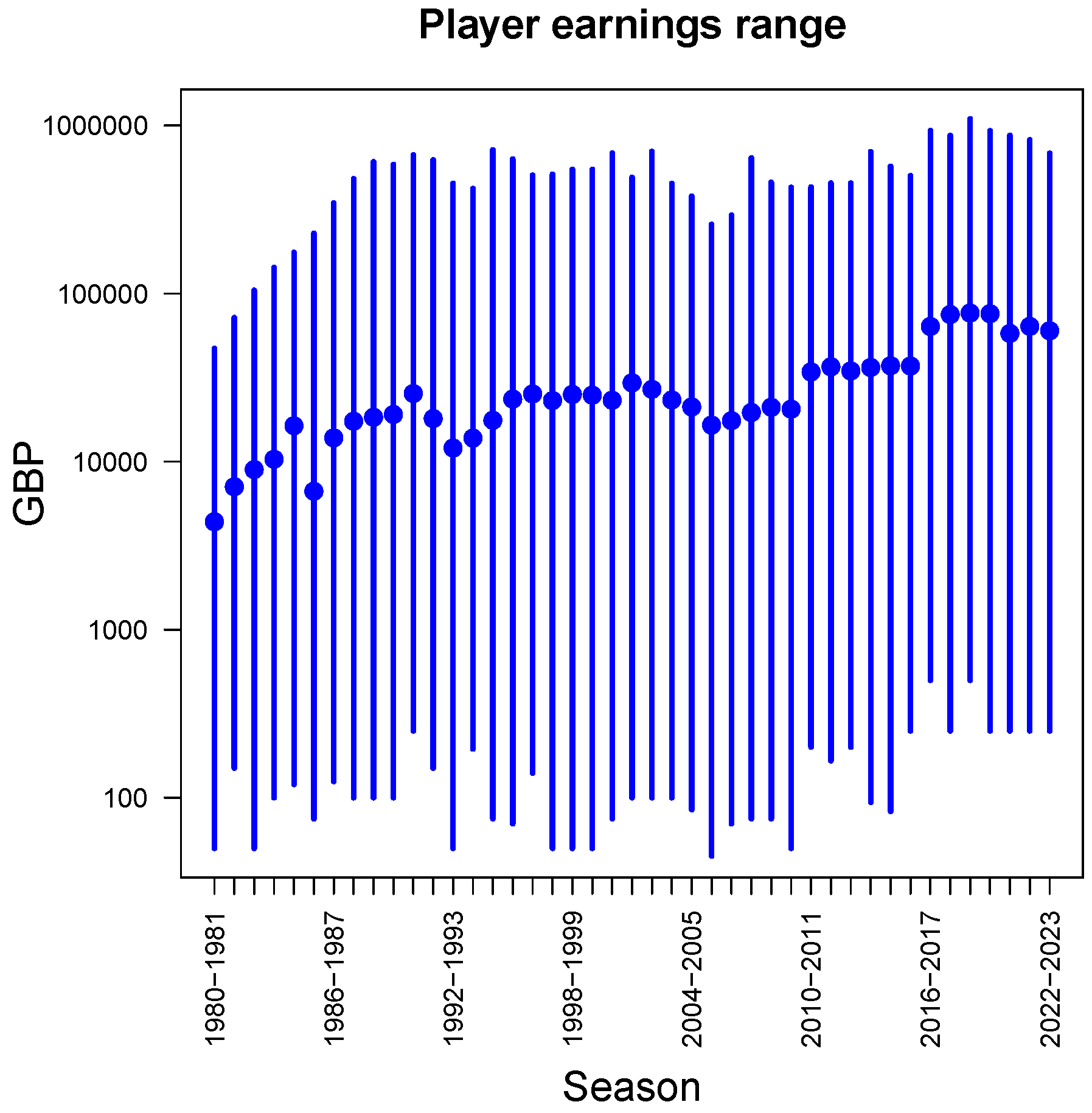 Preprints 96401 g005