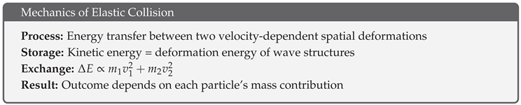 Preprints 187711 i001