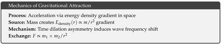 Preprints 187711 i002