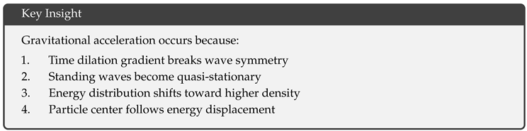 Preprints 187711 i003