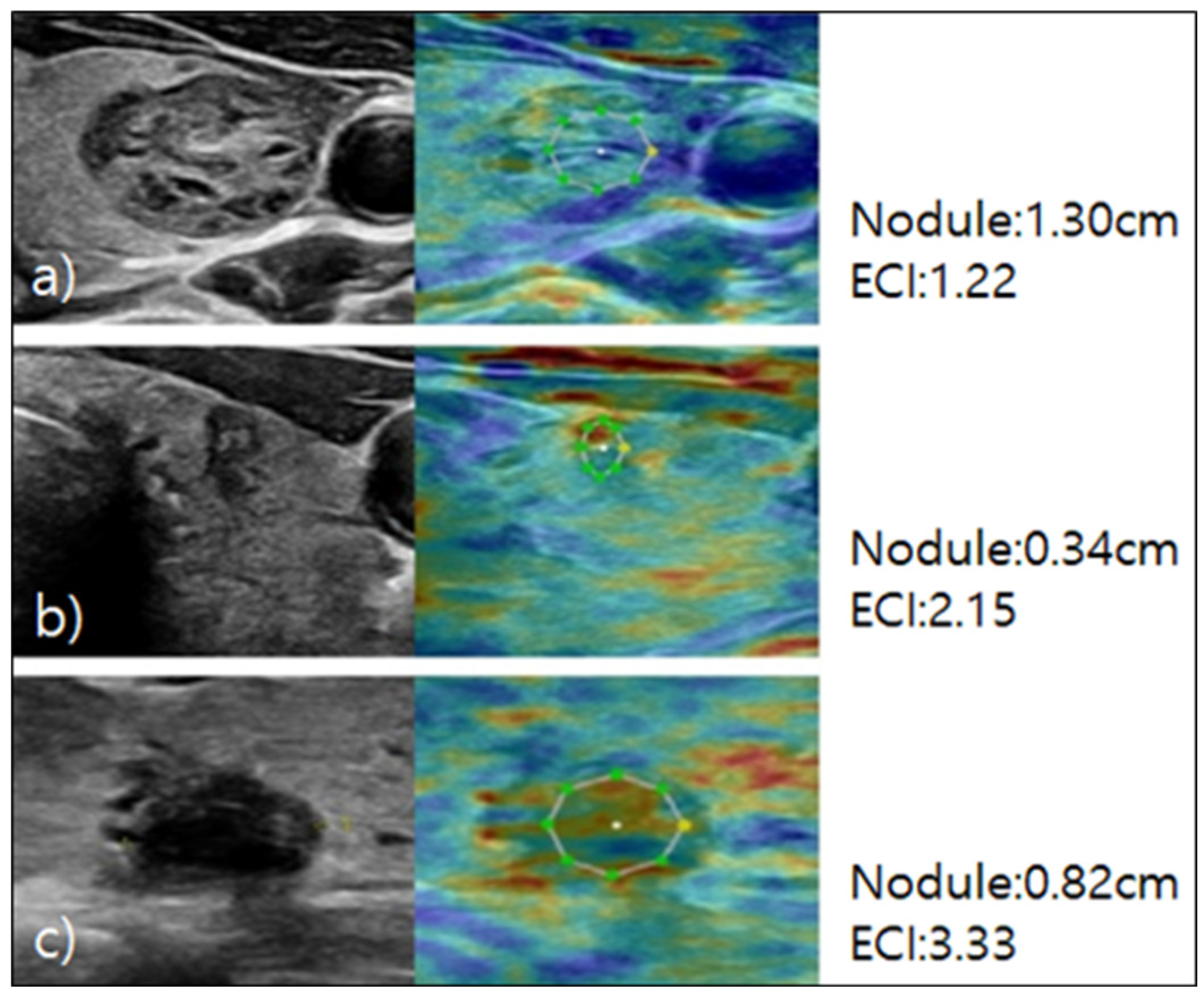 Preprints 166231 g002