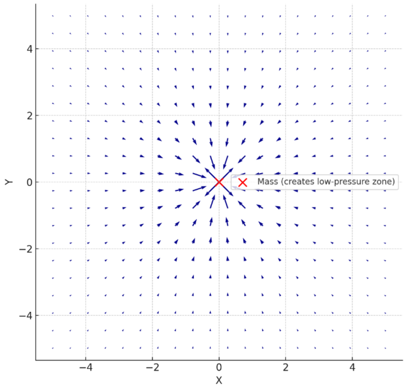 Preprints 177820 g006