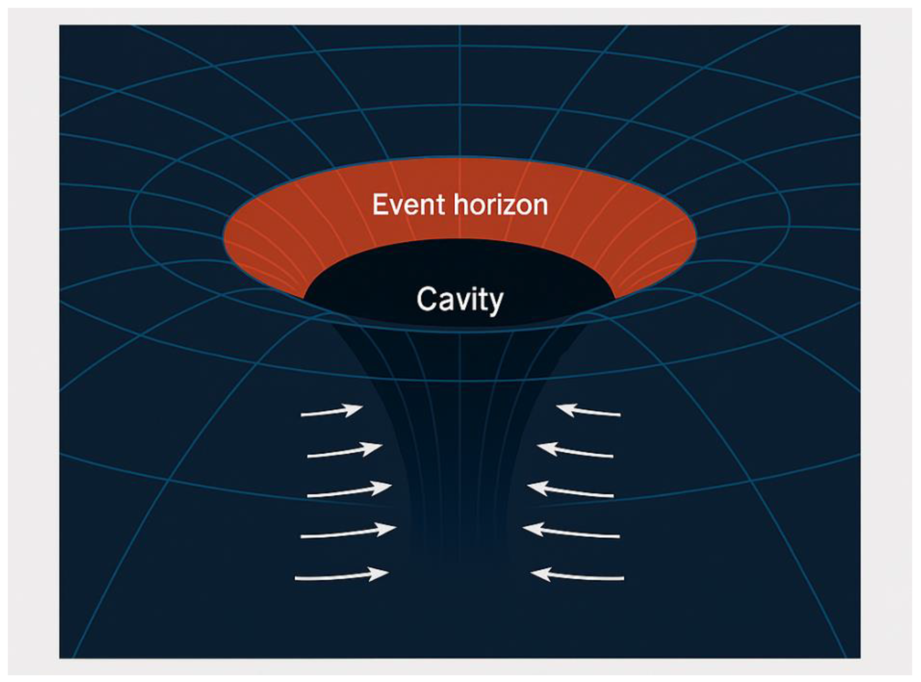 Preprints 177820 g015