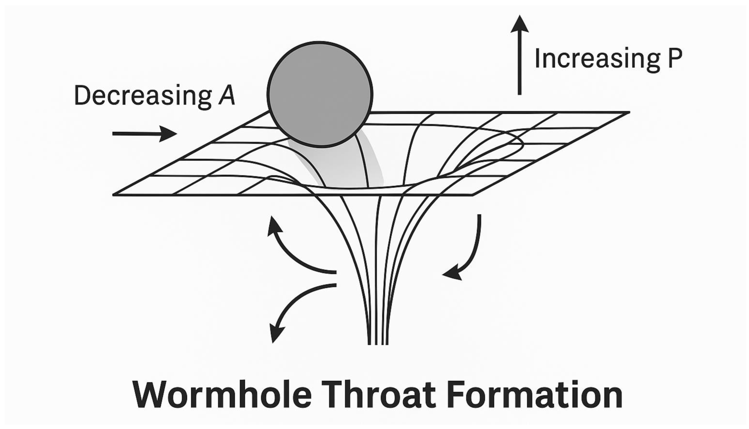 Preprints 177820 g016