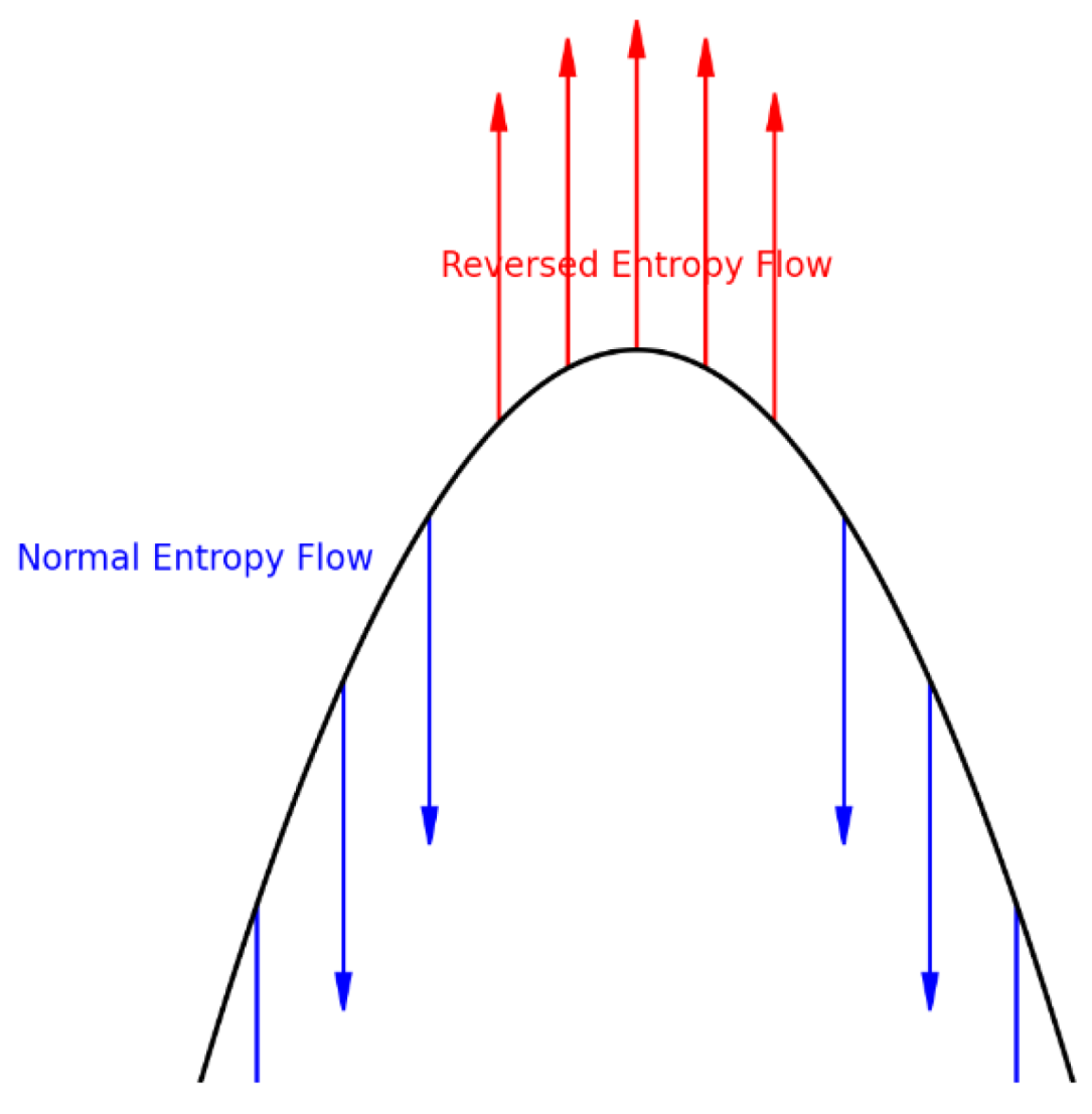 Preprints 177820 g019