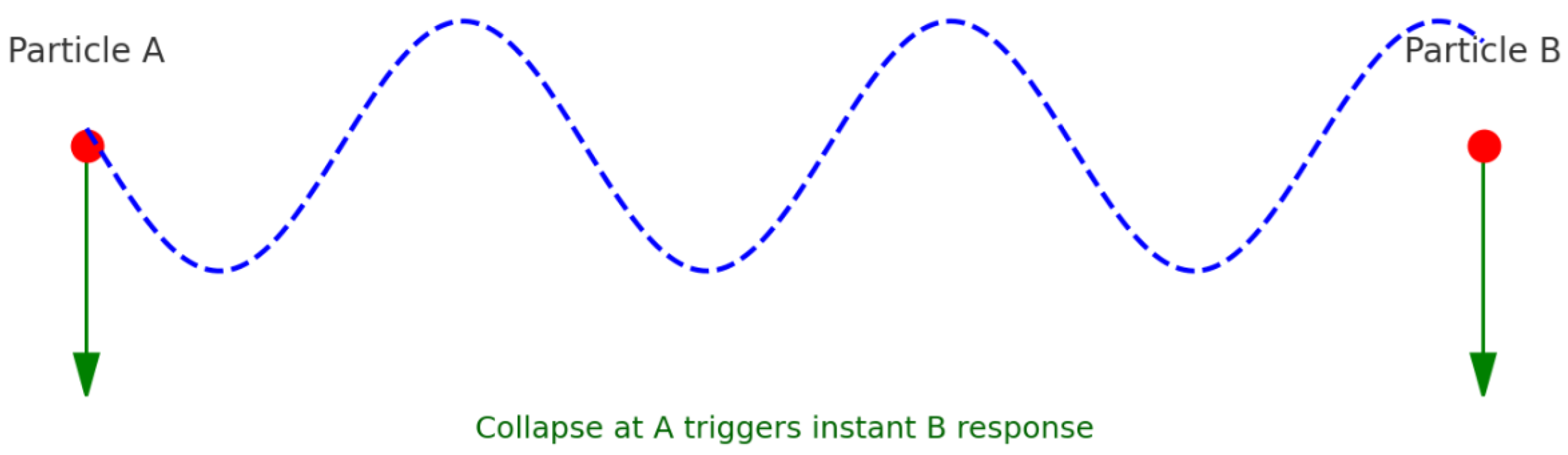 Preprints 177820 g024