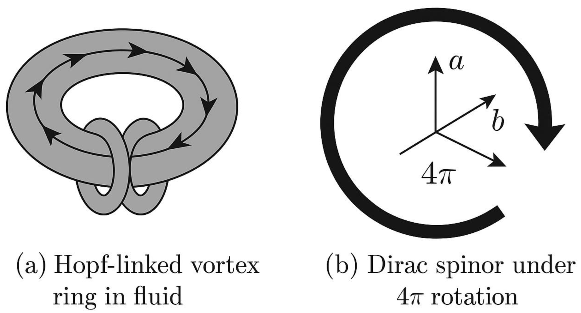Preprints 177820 g025